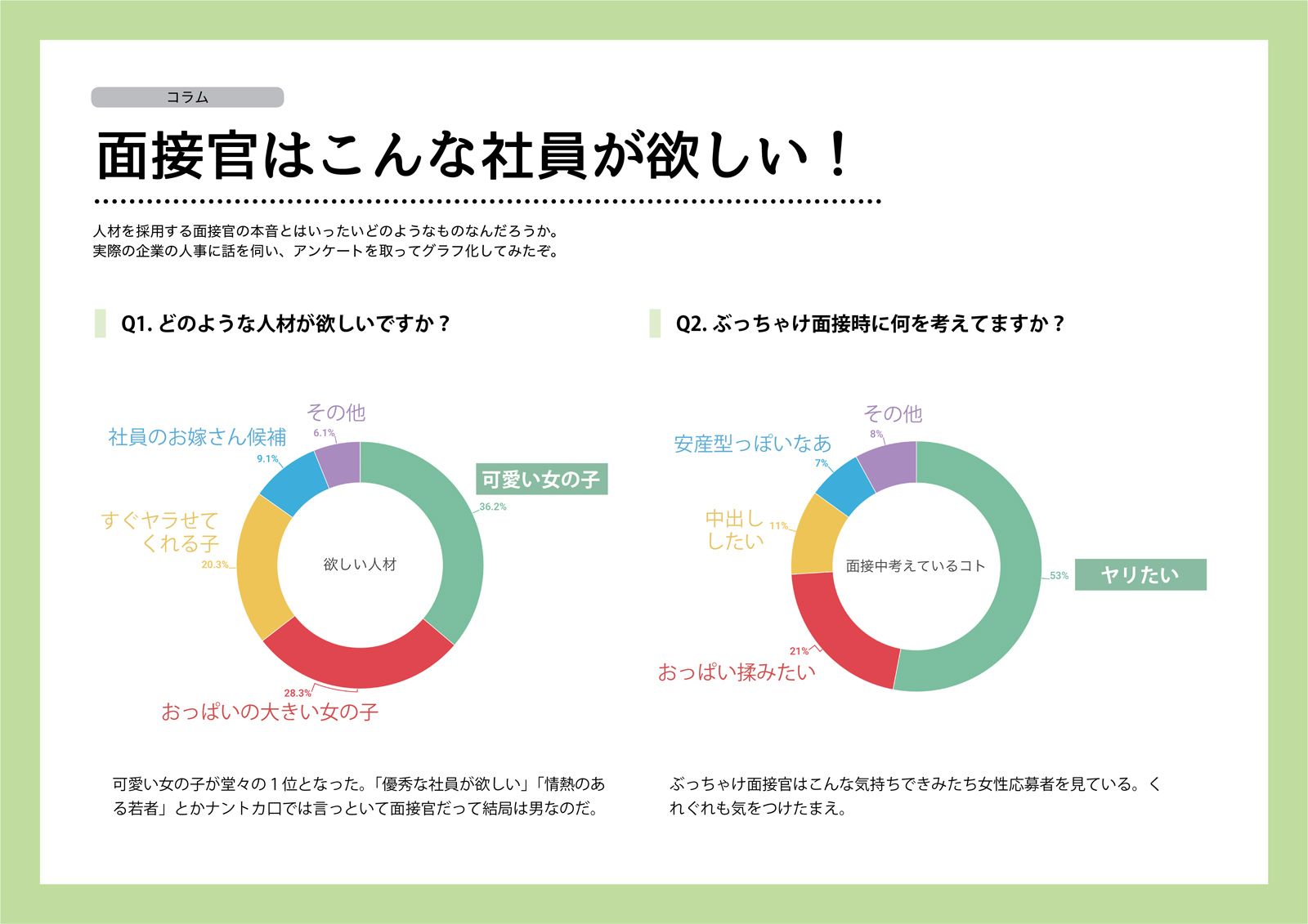 女性のための絶対に落ちない就活術 画像2